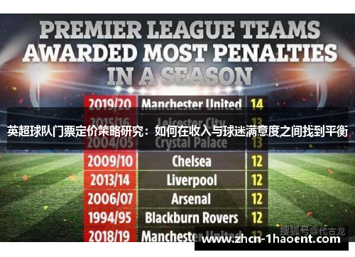 英超球队门票定价策略研究：如何在收入与球迷满意度之间找到平衡