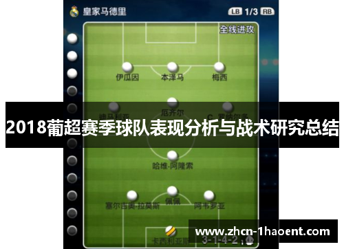 2018葡超赛季球队表现分析与战术研究总结