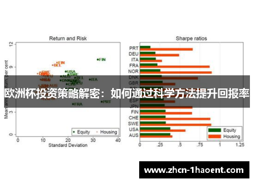 欧洲杯投资策略解密:如何通过科学方法提升回报率 欧洲杯投资策略解密:如何通过科学方法提升回报率