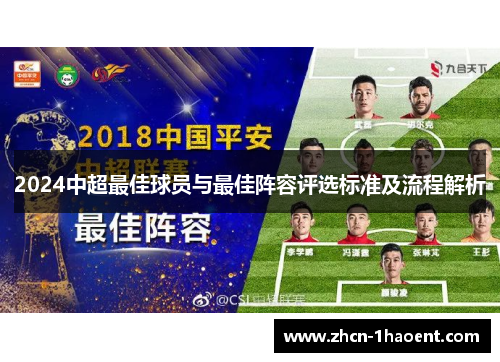 2024中超最佳球员与最佳阵容评选标准及流程解析