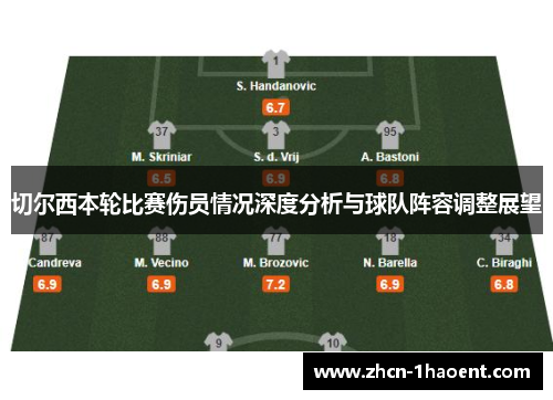 切尔西本轮比赛伤员情况深度分析与球队阵容调整展望