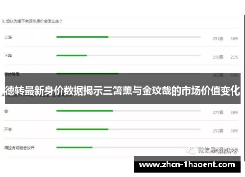 德转最新身价数据揭示三笘薰与金玟哉的市场价值变化