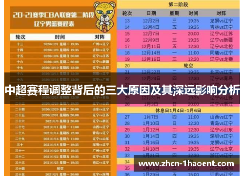 中超赛程调整背后的三大原因及其深远影响分析
