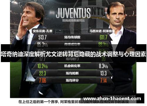 塔奇纳迪深度解析尤文逆转背后隐藏的战术调整与心理因素 塔奇纳迪深度解析尤文逆转背后隐藏的战术调整与心理因素