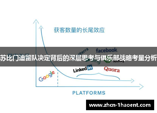 苏比门迪留队决定背后的深层思考与俱乐部战略考量分析