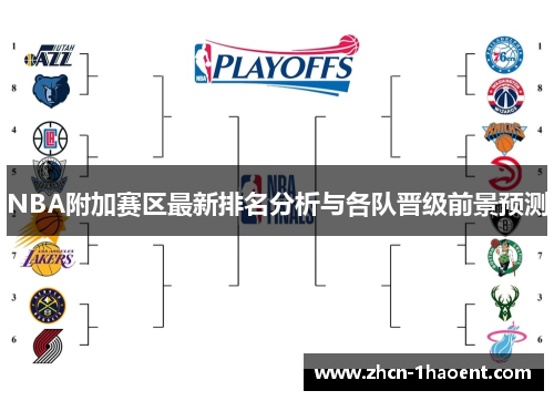 NBA附加赛区最新排名分析与各队晋级前景预测