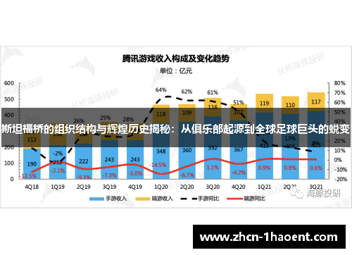 斯坦福桥的组织结构与辉煌历史揭秘：从俱乐部起源到全球足球巨头的蜕变