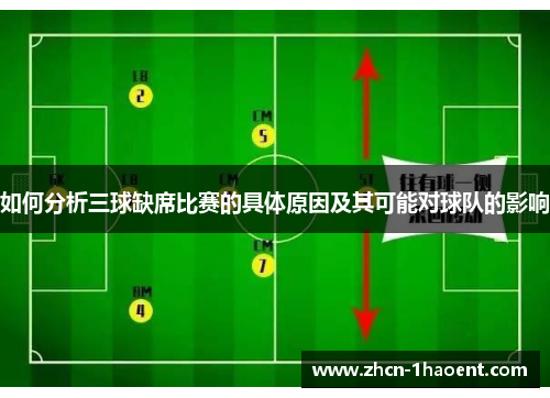 如何分析三球缺席比赛的具体原因及其可能对球队的影响