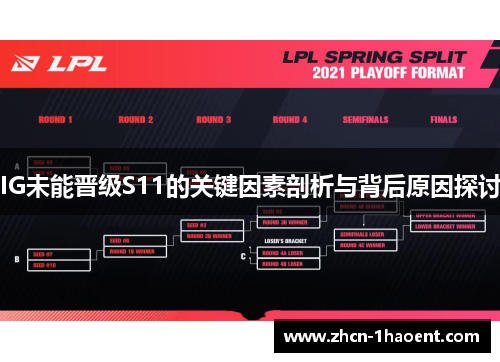 IG未能晋级S11的关键因素剖析与背后原因探讨 IG未能晋级S11的关键因素剖析与背后原因探讨