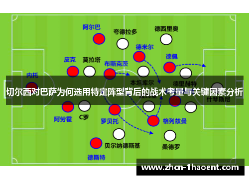 切尔西对巴萨为何选用特定阵型背后的战术考量与关键因素分析