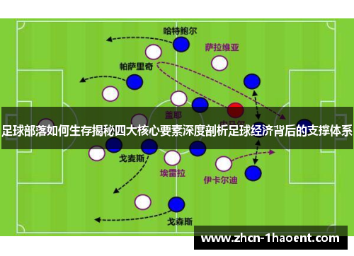 足球部落如何生存揭秘四大核心要素深度剖析足球经济背后的支撑体系