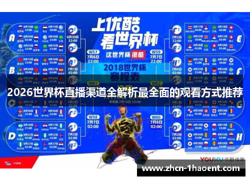 2026世界杯直播渠道全解析最全面的观看方式推荐