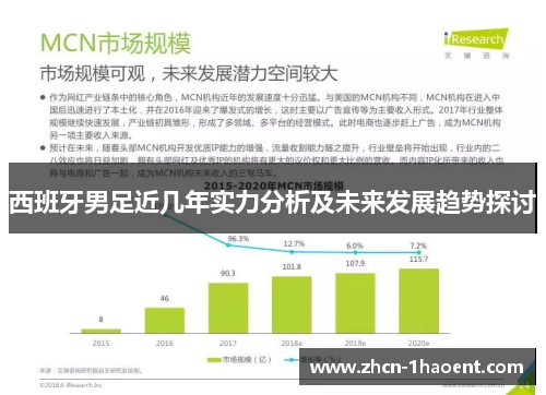 西班牙男足近几年实力分析及未来发展趋势探讨 西班牙男足近几年实力分析及未来发展趋势探讨
