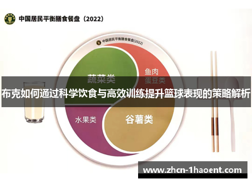布克如何通过科学饮食与高效训练提升篮球表现的策略解析