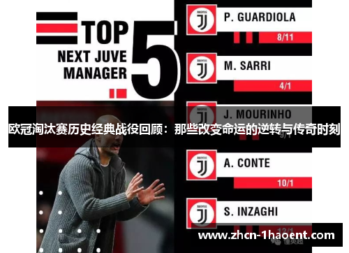 欧冠淘汰赛历史经典战役回顾:那些改变命运的逆转与传奇时刻 欧冠淘汰赛历史经典战役回顾:那些改变命运的逆转与传奇时刻