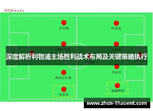深度解析利物浦主场胜利战术布局及关键策略执行