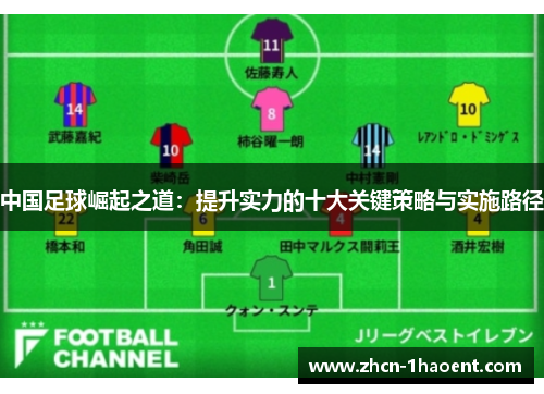 中国足球崛起之道：提升实力的十大关键策略与实施路径