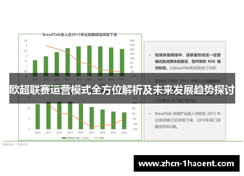 欧超联赛运营模式全方位解析及未来发展趋势探讨