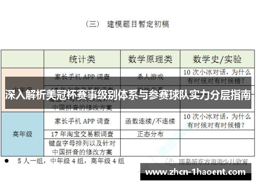 深入解析美冠杯赛事级别体系与参赛球队实力分层指南