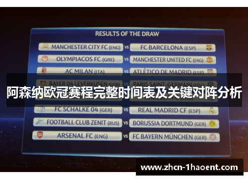 阿森纳欧冠赛程完整时间表及关键对阵分析