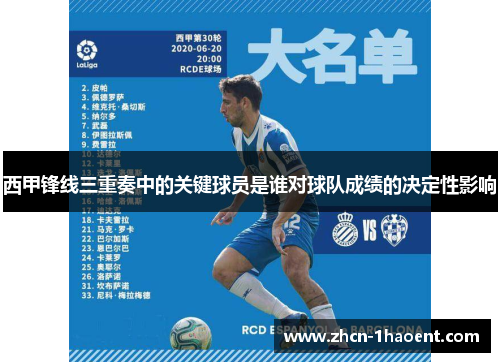 西甲锋线三重奏中的关键球员是谁对球队成绩的决定性影响