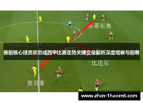 赛前核心球员状态成西甲比赛走势关键变量解析深度观察与前瞻